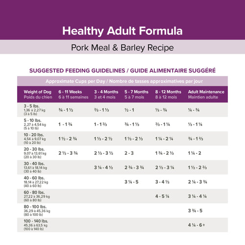 Kent Blue Seal EnTrust® Healthy Adult Pork Meal & Barley Recipe Dog Food